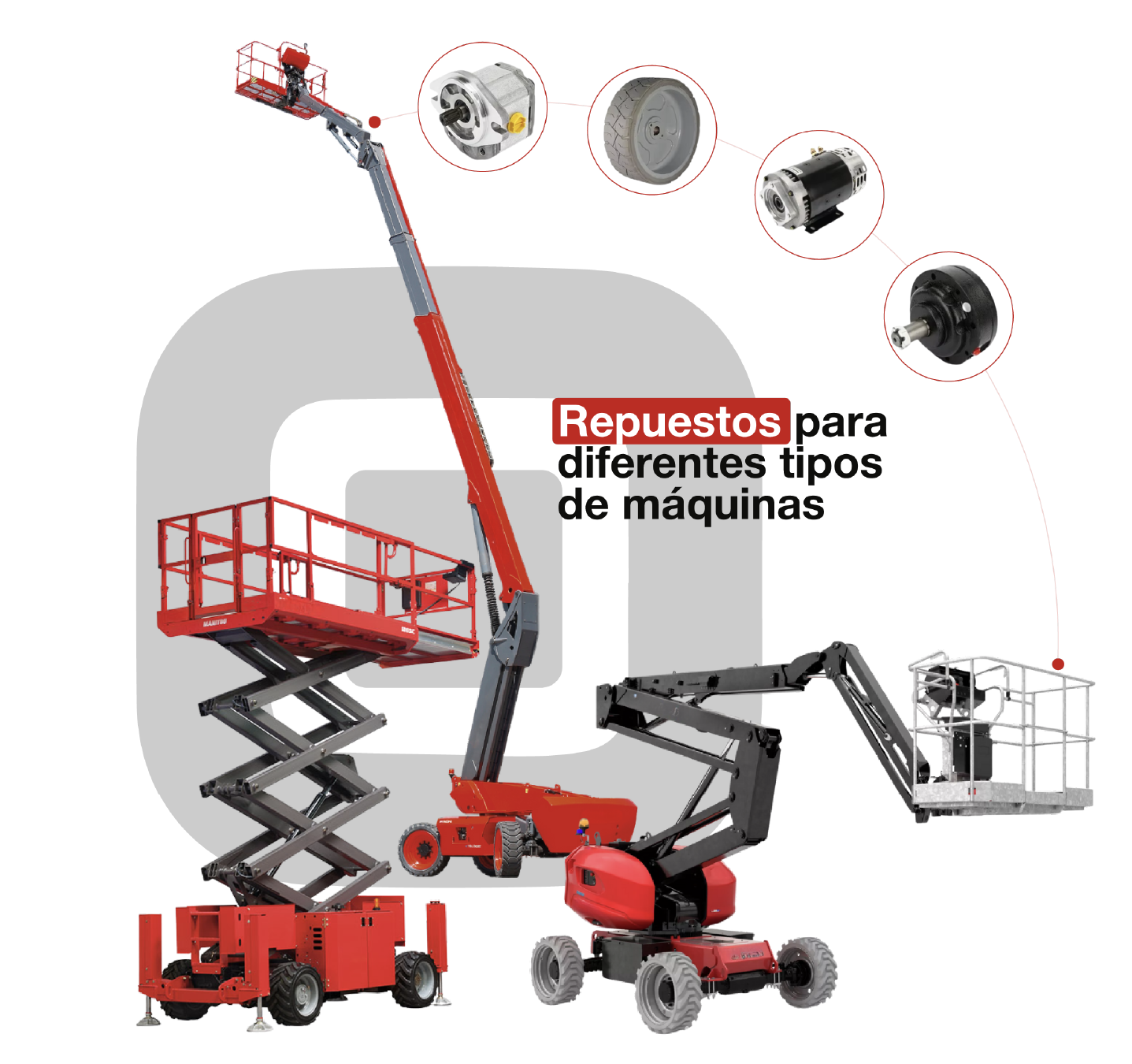 Repuestos para diferentes tipos de máquinas: plataformas de tijera, articuladas y telescópicas